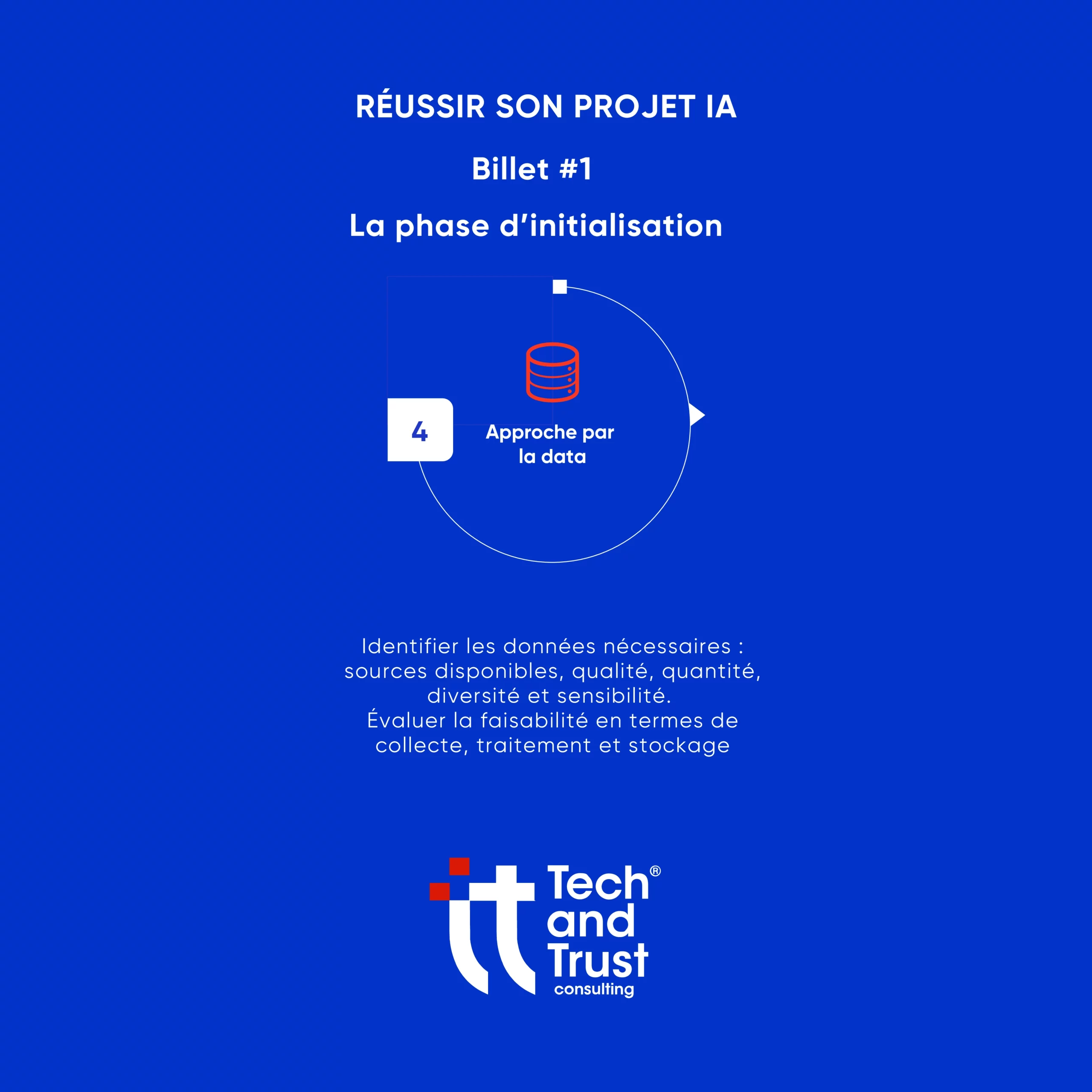 Déploiement de l’IA TechAndTrust - 0004