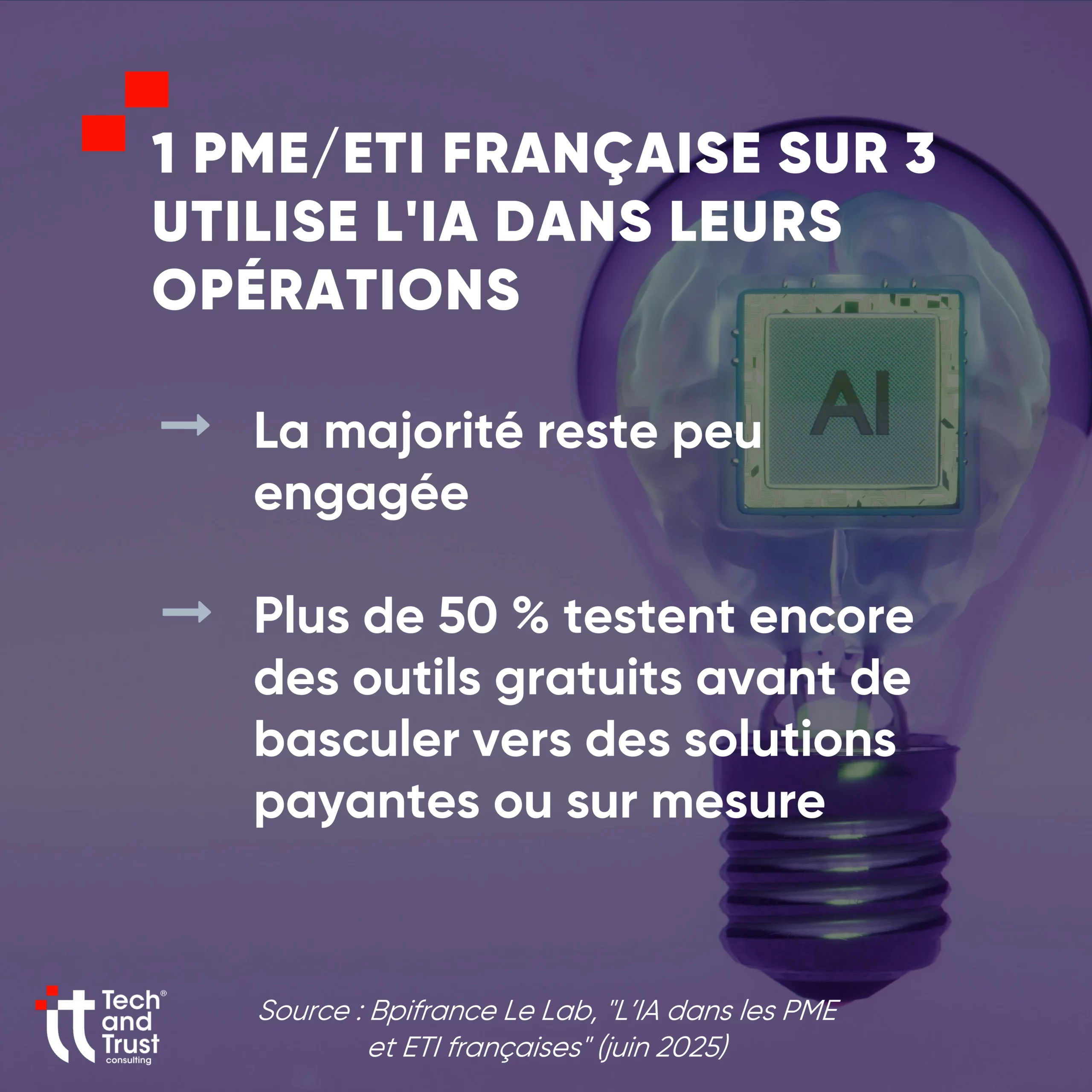 carrousel LinkedIn IA ET REGULATION_TTC_page-0004