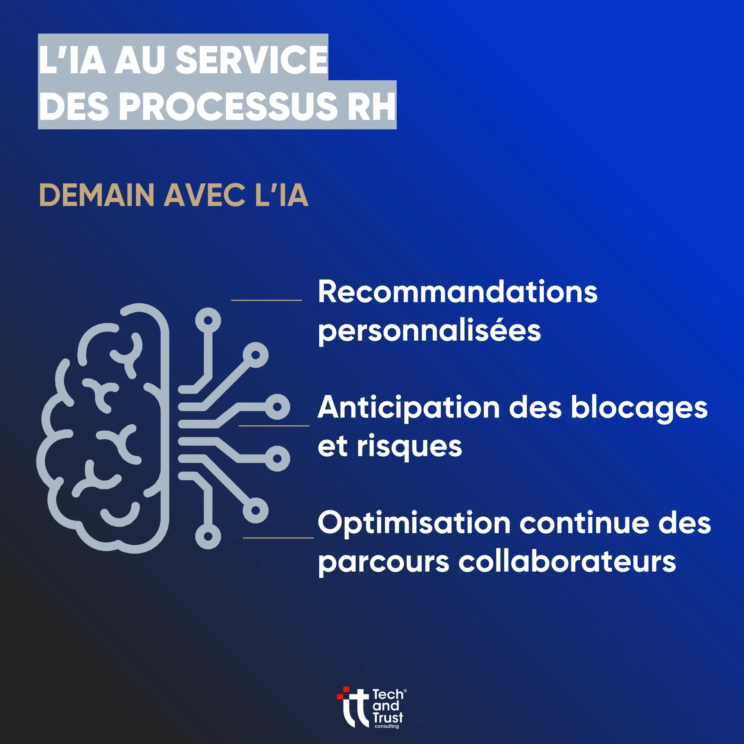 CARROUSEL_ONBOARDING & OFFBOARDING, UN VRAI DÉFI RH_TTC (1)_page-0005