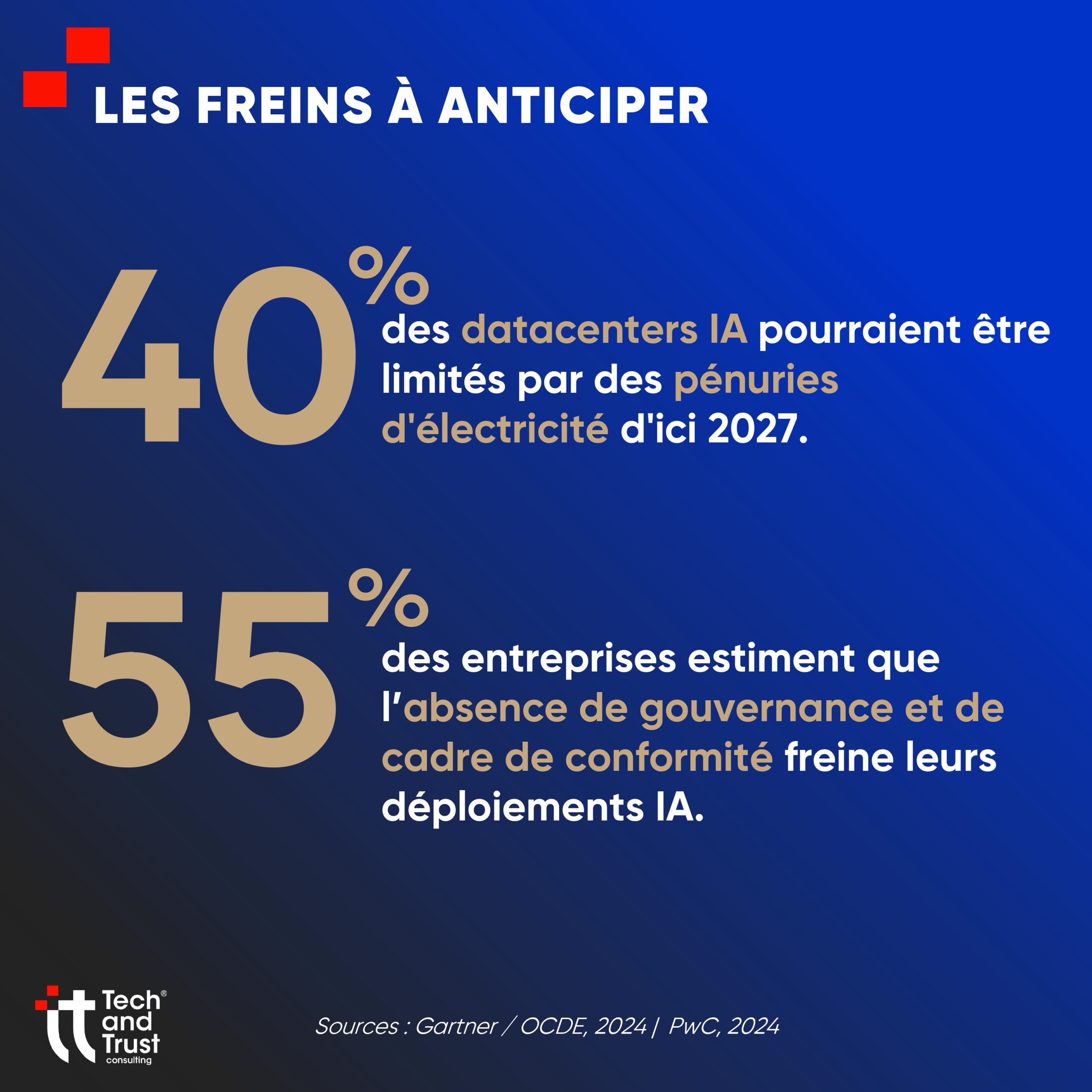 carrousel LinkedIn IA ET HYPER-AUTOMATISATION_TTC_page-0004