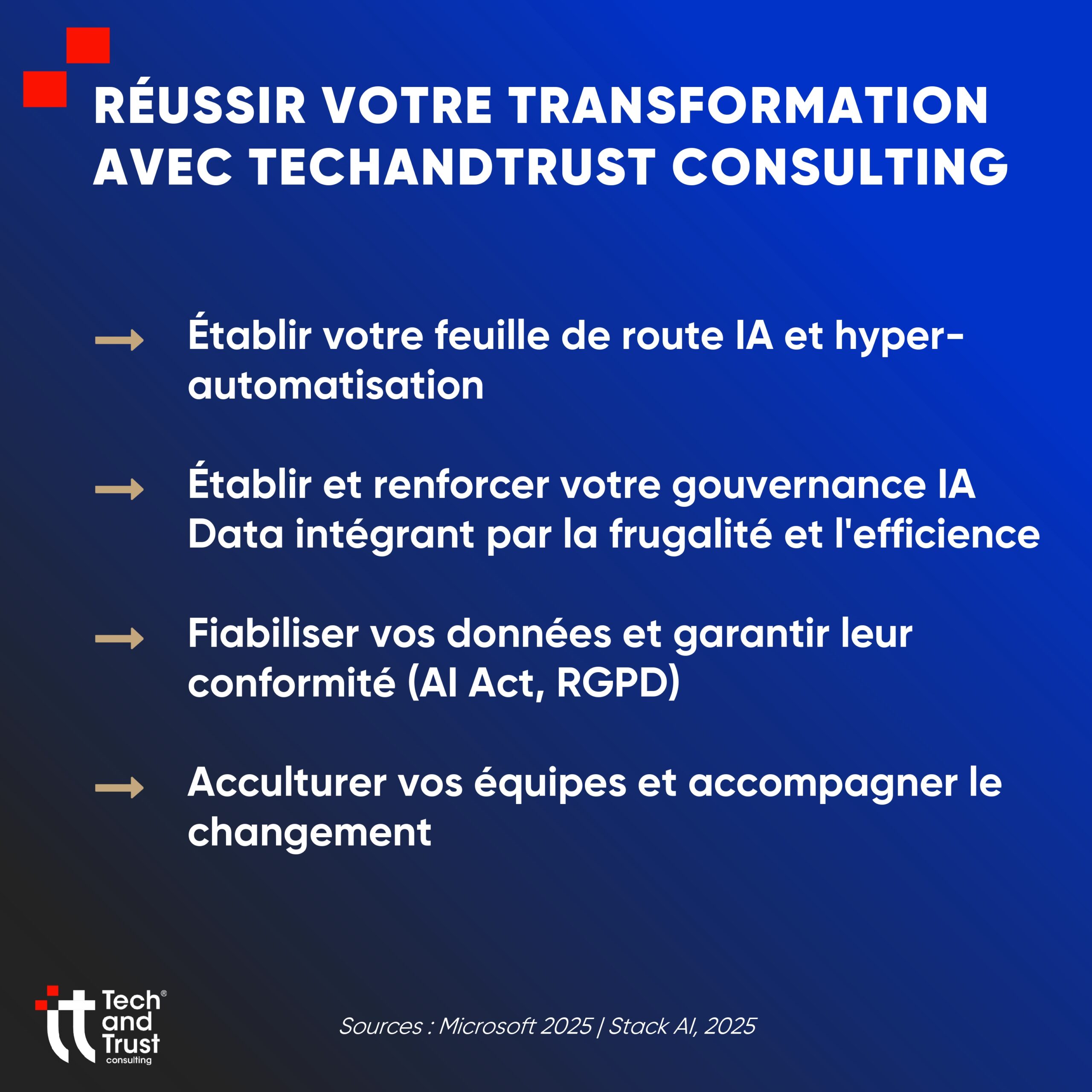 carrousel LinkedIn IA ET HYPER-AUTOMATISATION_TTC_page-0005