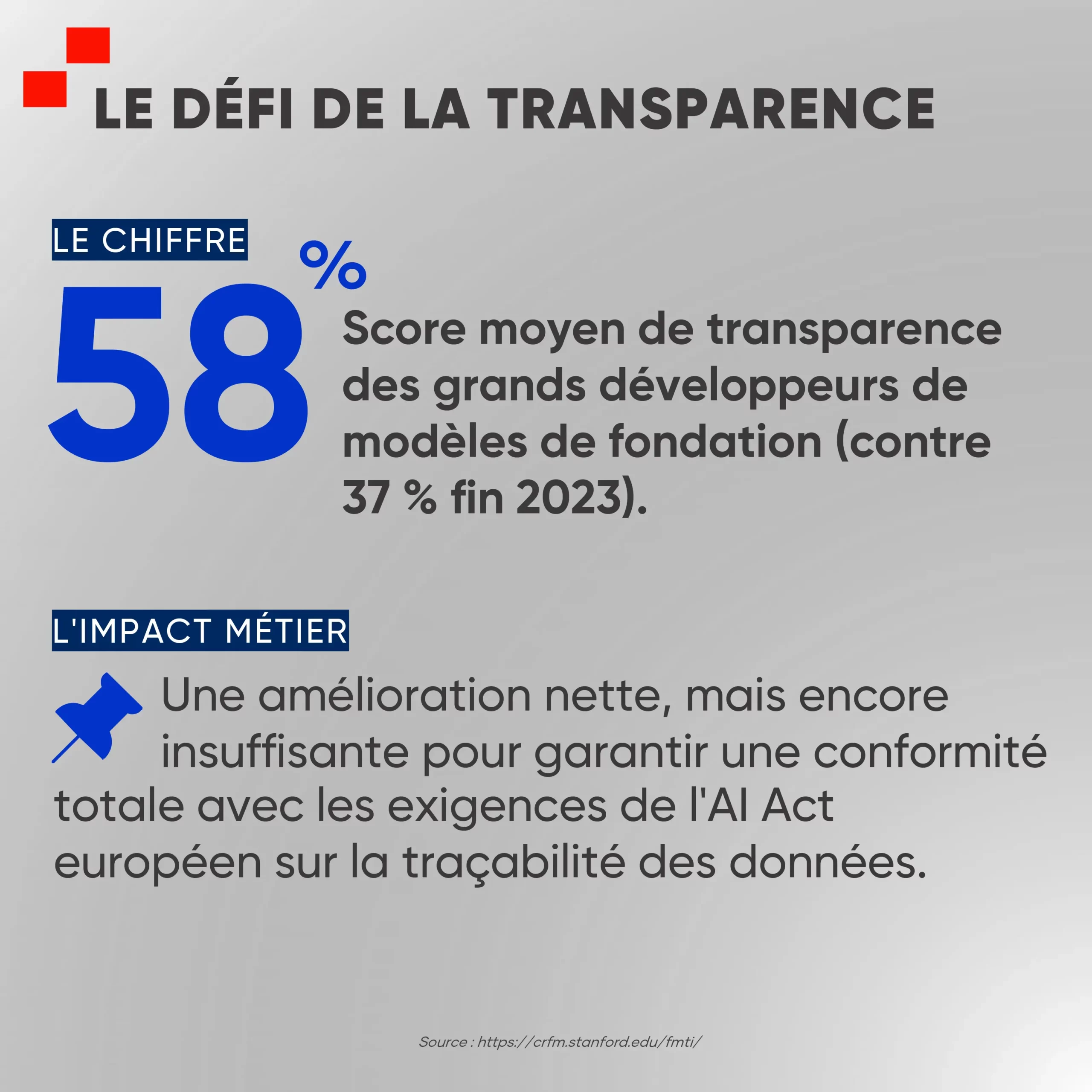 AI WATCH_TTC_février 2026_pages-to-jpg-0002