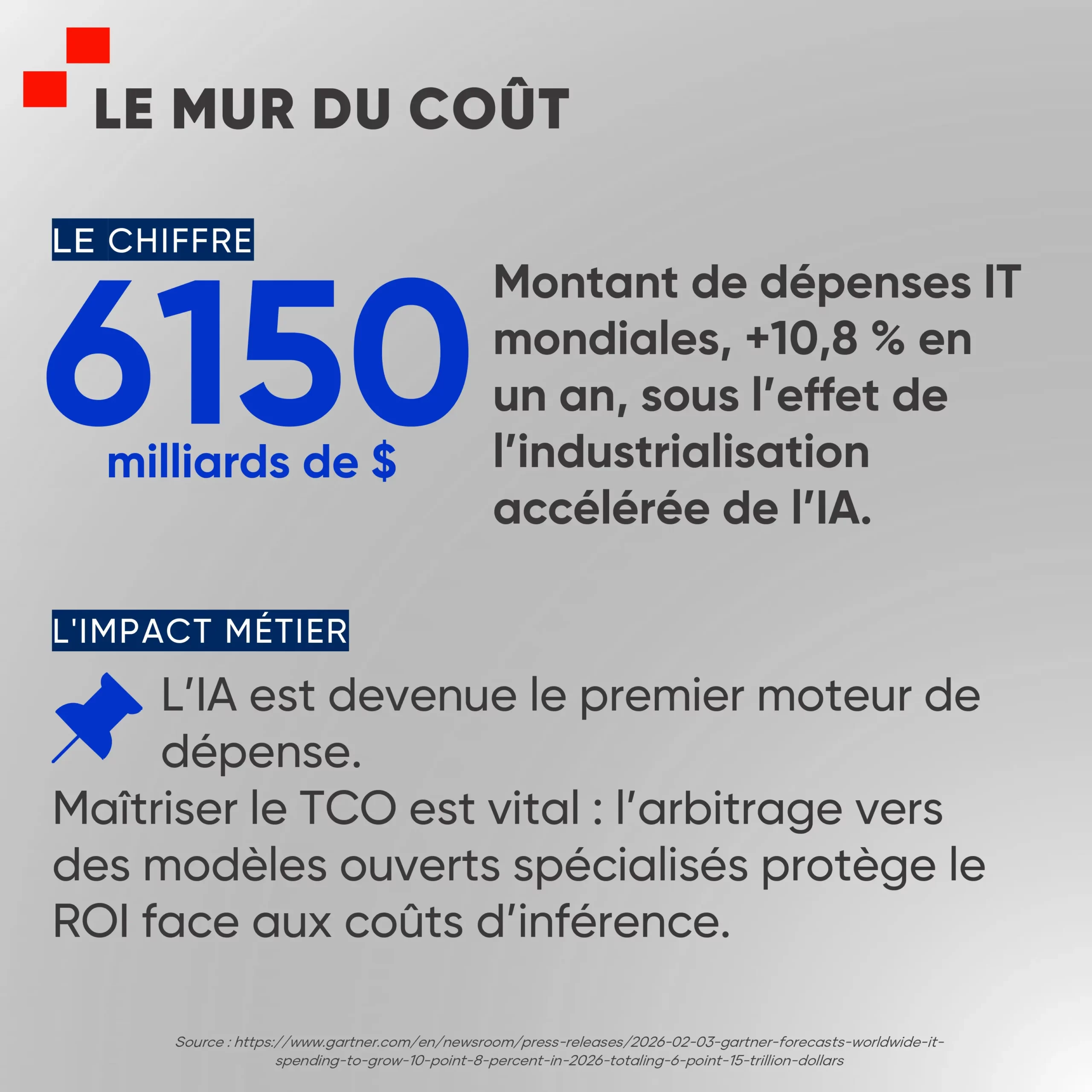 AI WATCH_TTC_février 2026_pages-to-jpg-0003