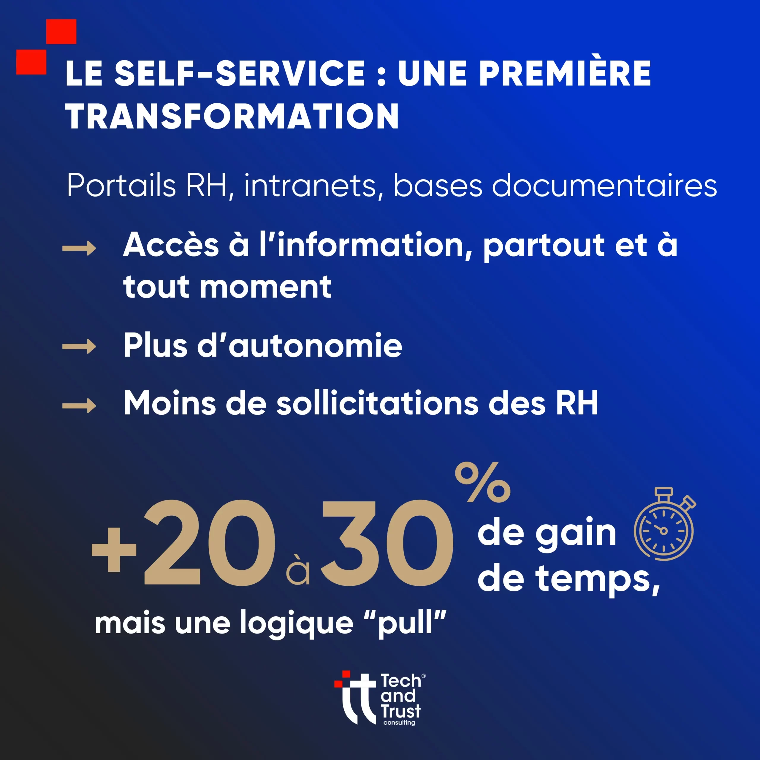 DU SELF-SERVICE AU SMART SERVICE_L’EXPÉRIENCE COLLABORATEUR À L’ÈRE DE L’IA_TTC_page-0002