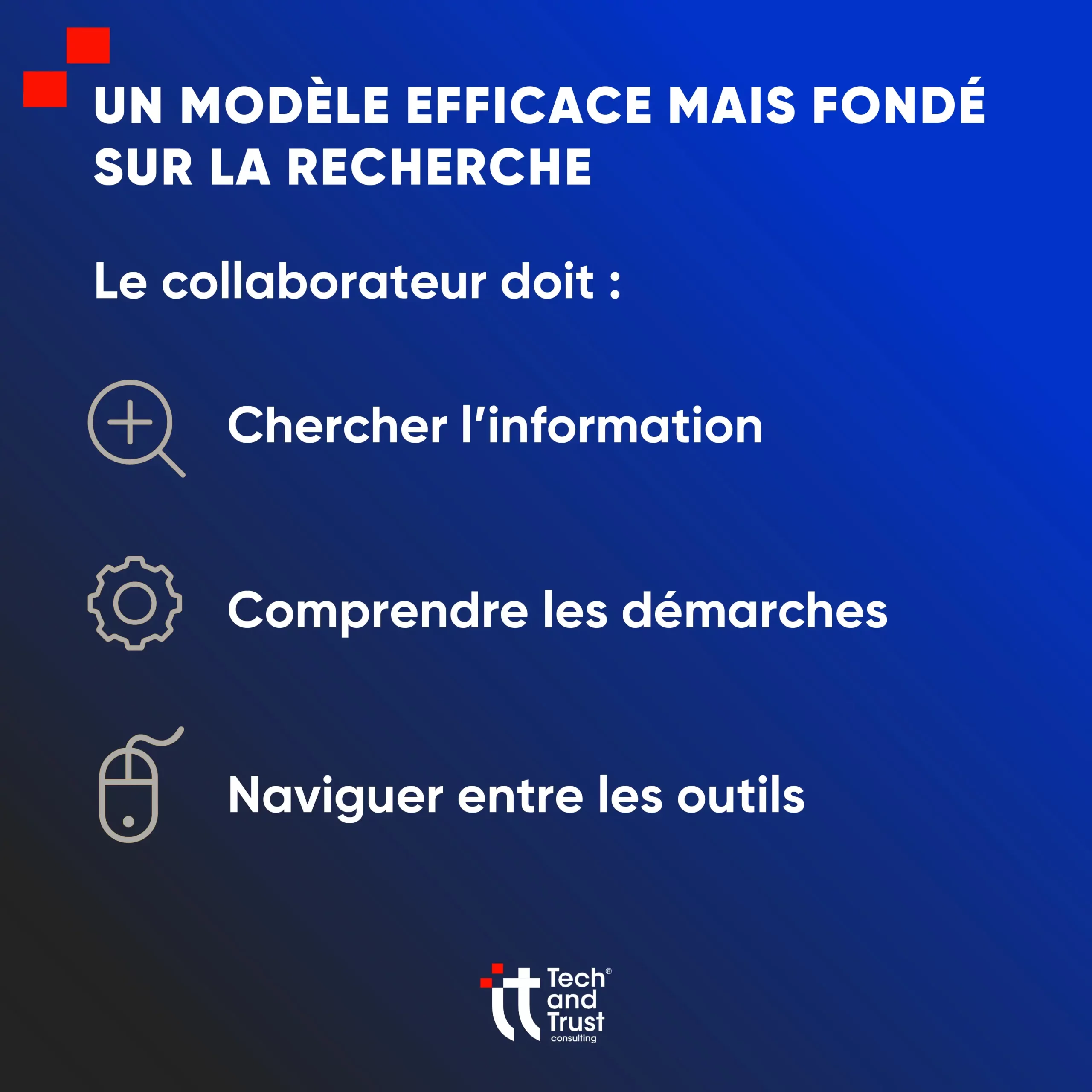 DU SELF-SERVICE AU SMART SERVICE_L’EXPÉRIENCE COLLABORATEUR À L’ÈRE DE L’IA_TTC_page-0003
