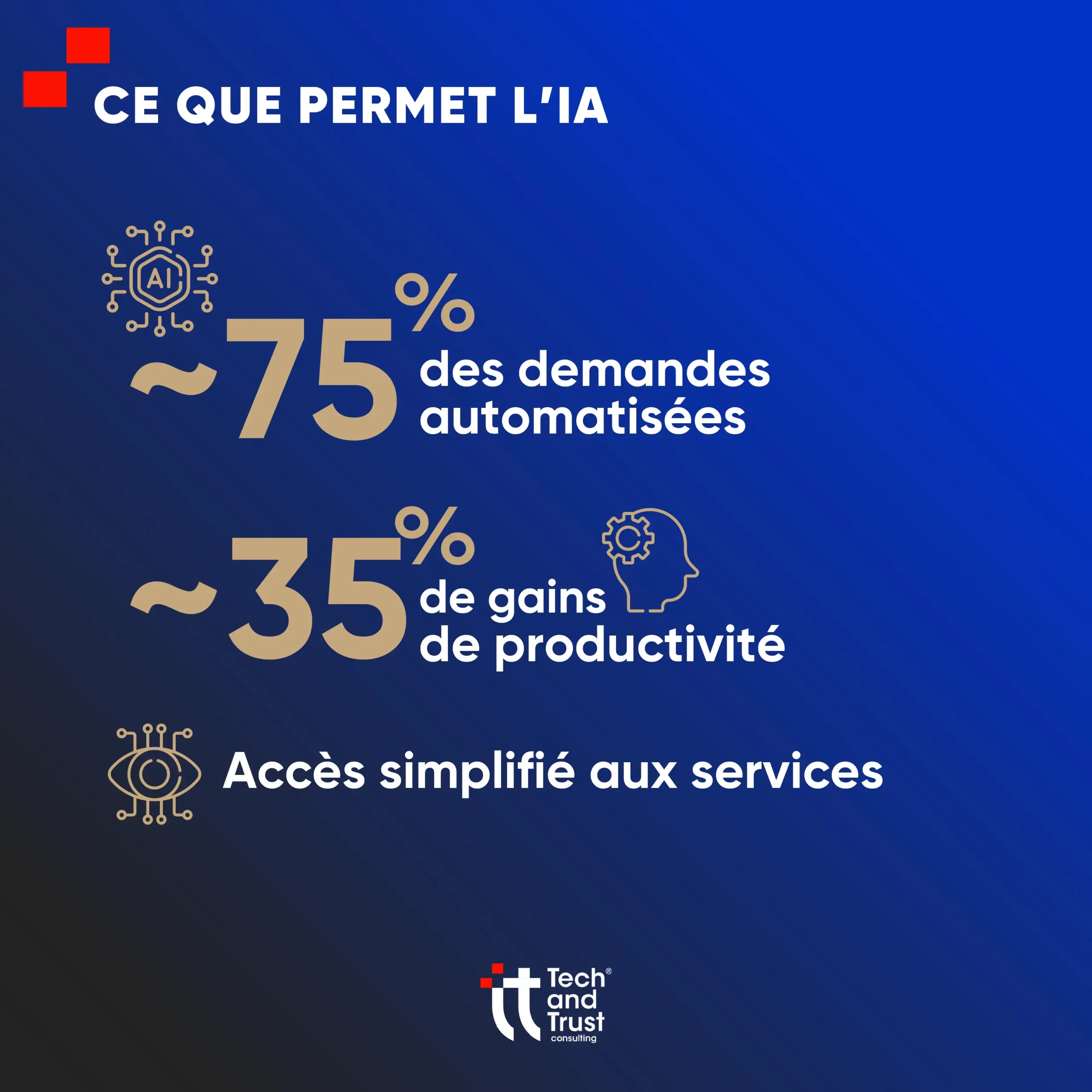 DU SELF-SERVICE AU SMART SERVICE_L’EXPÉRIENCE COLLABORATEUR À L’ÈRE DE L’IA_TTC_page-0006